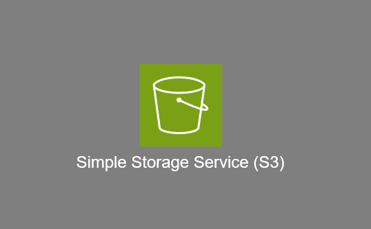 S3 Bucket Policy